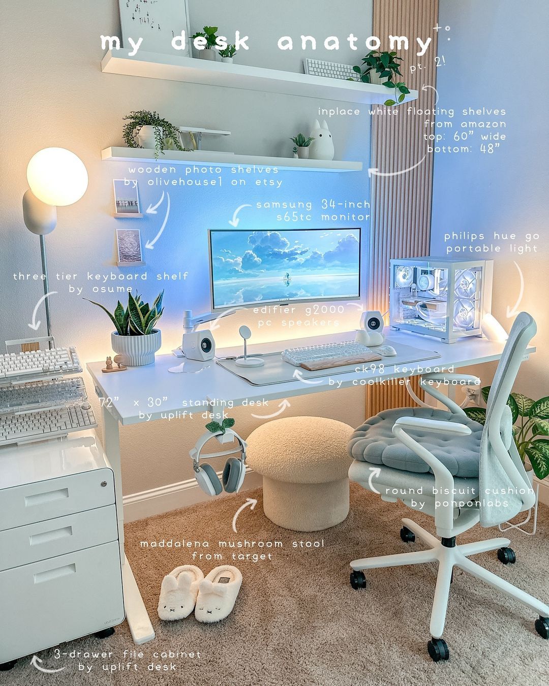 ALCHEMIST HOMES LLC